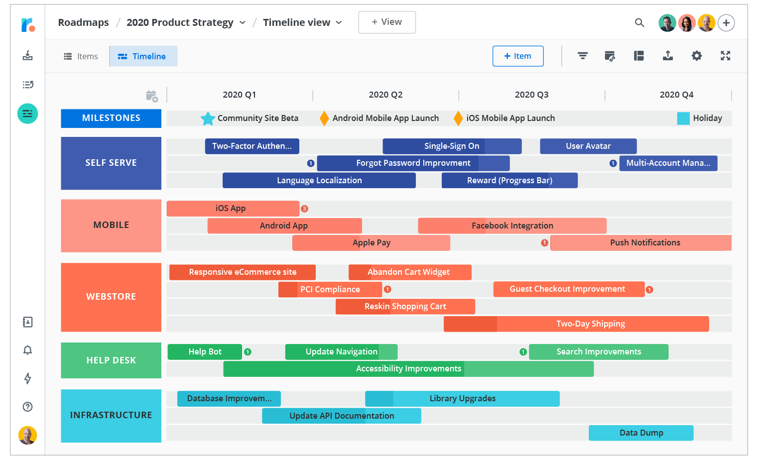 Example of product roadmap | Roadmunk 